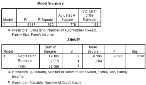 example_of_simple_and_multiple_regression_download_html_1025911b