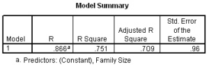 example_of_simple_and_multiple_regression_download_html_2cc367fa