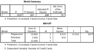 example_of_simple_and_multiple_regression_download_html_51fbe34e