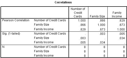 example_of_simple_and_multiple_regression_download_html_53ceaed4