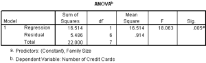 example_of_simple_and_multiple_regression_download_html_m2f0cb398