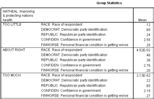 governmentspendingdiscriminantanalsysi_html_1543200e