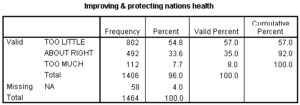 governmentspendingdiscriminantanalsysi_html_2209a1f