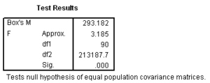 governmentspendingdiscriminantanalsysi_html_220b6dd1