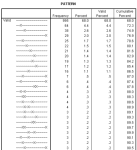 governmentspendingdiscriminantanalsysi_html_2723862c