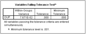 governmentspendingdiscriminantanalsysi_html_7a17a04