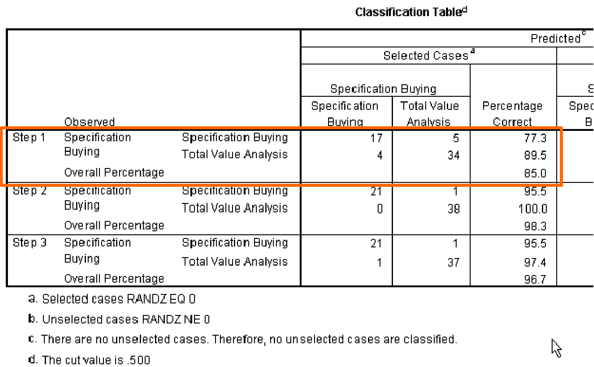 hatcologisticregressionproblem_html_24d1fe4e