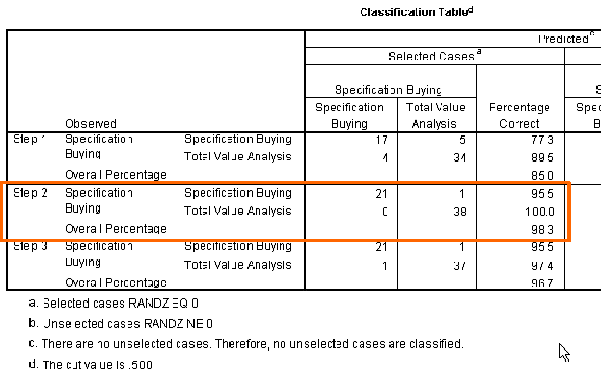 hatcologisticregressionproblem_html_4a5289b7