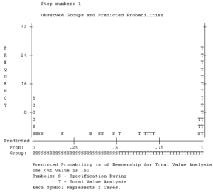 hatcologisticregressionproblem_html_m4c3570e8