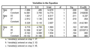 hatcologisticregressionproblem_html_m5ae9fc68