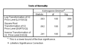 illustration_of_regression_analysis__html_17448e29-1