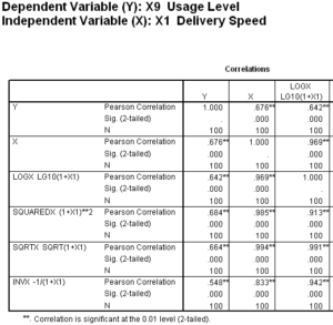 illustration_of_regression_analysis__html_17a7a505