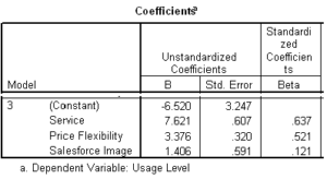 illustration_of_regression_analysis__html_45ba6ffb-2