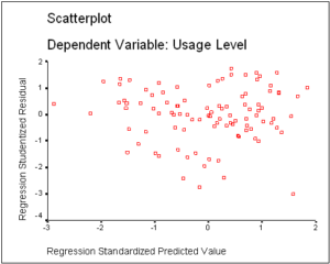 illustration_of_regression_analysis__html_5150d5f2-1