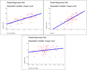 illustration_of_regression_analysis__html_5e737e7f