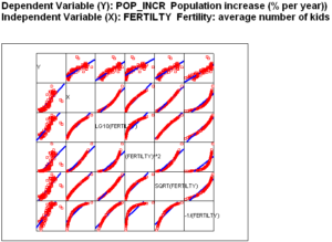 illustration_of_regression_analysis__html_600a3f0f