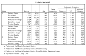 illustration_of_regression_analysis__html_74fbb8b8