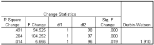 illustration_of_regression_analysis__html_m149ccf02