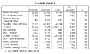 illustration_of_regression_analysis__html_m26debcc3-1