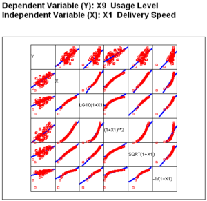 illustration_of_regression_analysis__html_m3091b92e