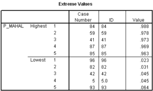 illustration_of_regression_analysis__html_m351121a2