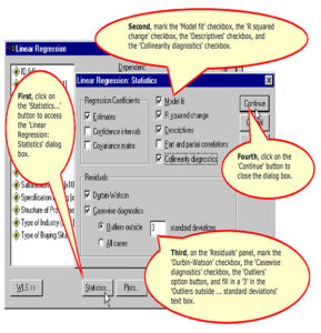 illustration_of_regression_analysis__html_m357a1c5a