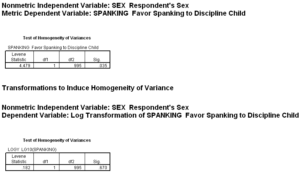 illustration_of_regression_analysis__html_m3b1eb1a8-1