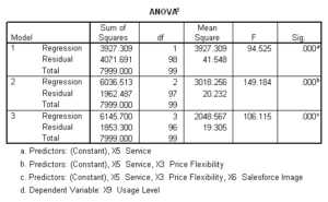 illustration_of_regression_analysis__html_m7bcee30a-1